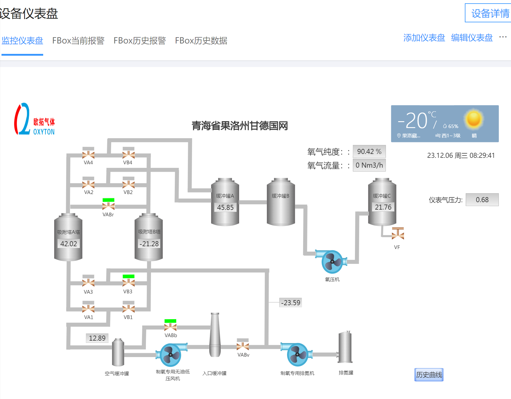 甘德國家電網