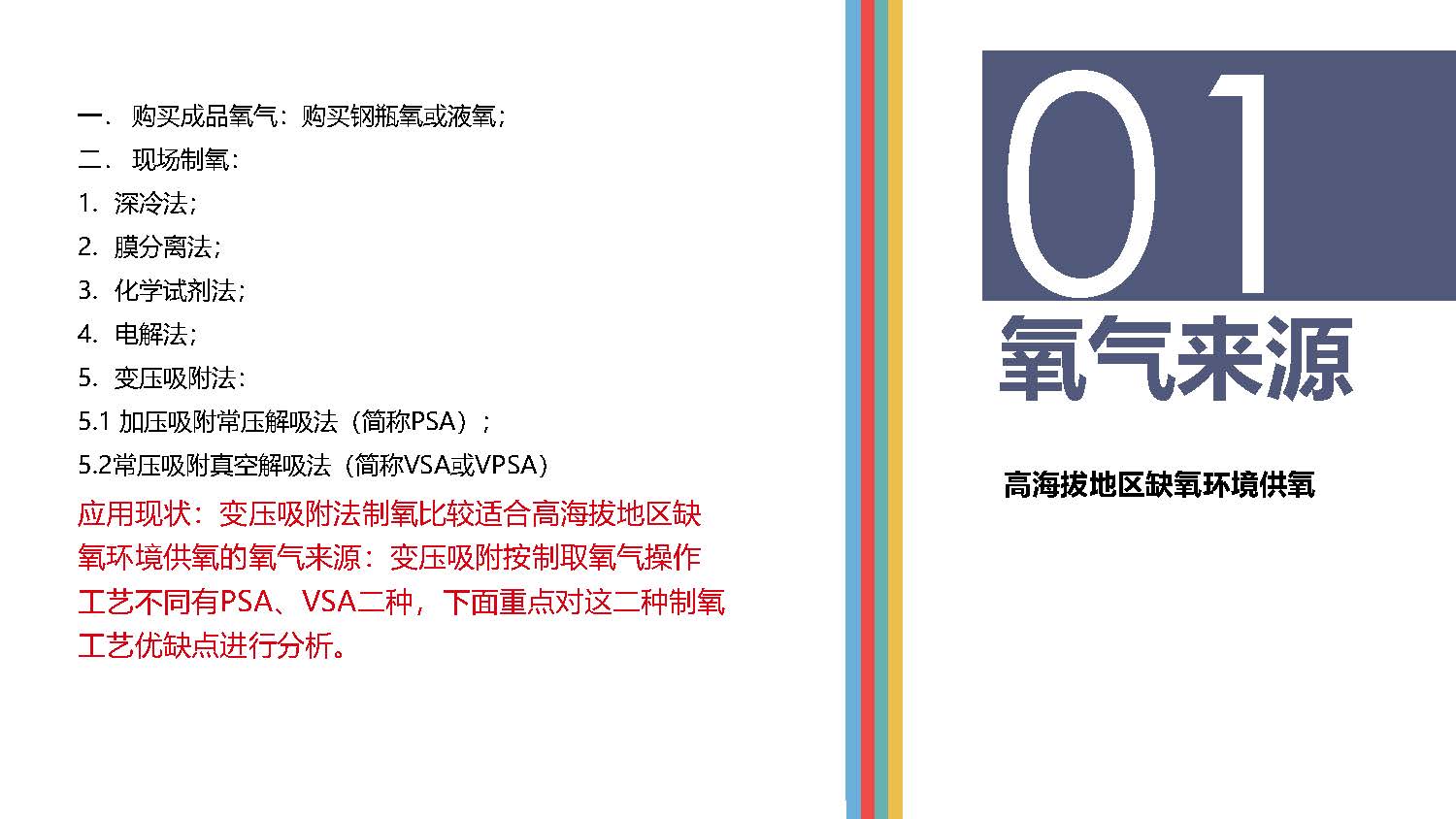 高原供氧制氧現(xiàn)狀分析_頁面_04