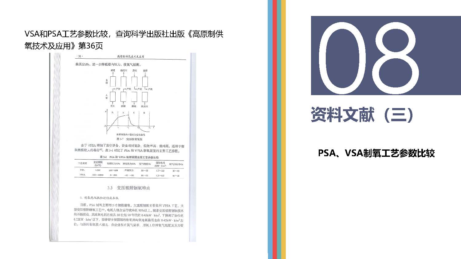 高原供氧制氧現(xiàn)狀分析_頁面_14